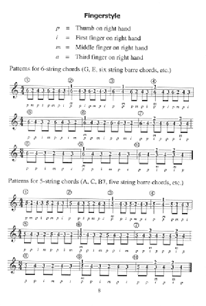 3 3 2 rhythm tango