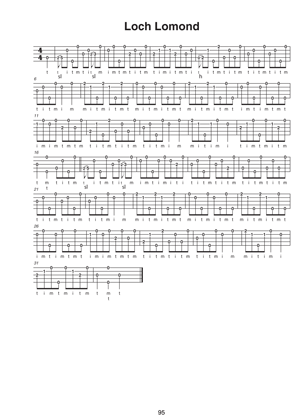 Celtic Tune Encyclopedia for 5-String Banjo - Gif file