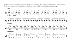drum rudiment chart chart cd mel bay publications inc rudiment chart