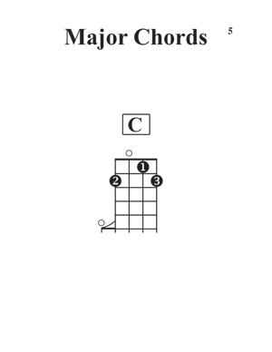 Banjo Chords Made Easy, Large Print Edition - Gif file