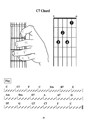 Guitar Chords Book