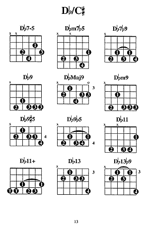 Guitar 12 string guitar chords : Guitar : 12 string guitar chords 12 String Guitar Chords plus 12 ...