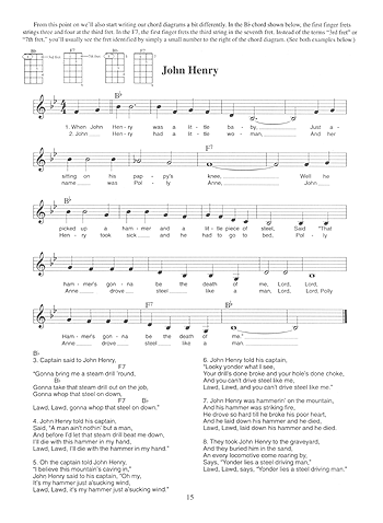 Mandolin mandolin tabs greensleeves : Mandolin : mandolin tabs greensleeves Mandolin Tabs Greensleeves ...