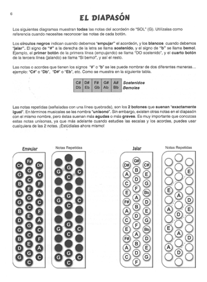 Acordes De Acordeon