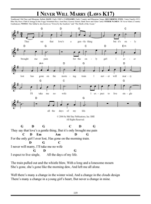 Bluegrass Picker's Tune Book - Gif file