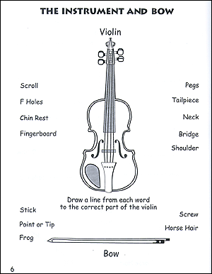 Beginner Violin Theory for Children, Book One - Gif file