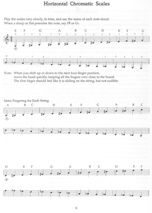 Melodic Studies and Compositions for Guitar - Gif file