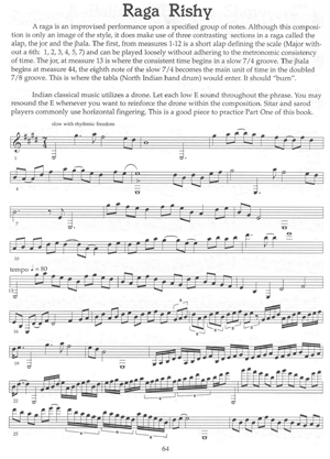Melodic Studies and Compositions for Guitar - Gif file