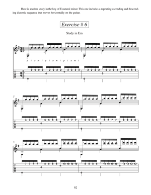 The Art of Tremolo - Gif file