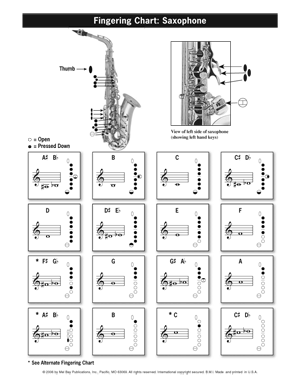 Saxophone Fingering and Scale Chart - Gif file