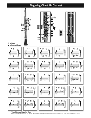 Full Range Clarinet Finger Chart