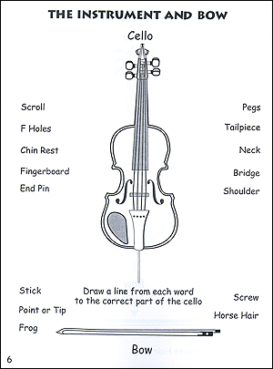 Beginner Cello Theory for Children, Book One - Gif file