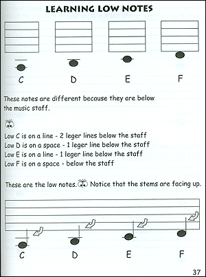 Beginner Cello Theory for Children, Book Two - Gif file