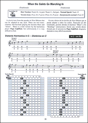 Method for Diatonic and Chromatic Harmonica - Gif file