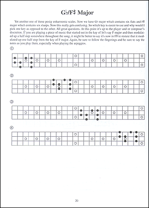 Scale Studies for Bass - Gif file