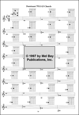 Music Theory Workbook for Guitar Volume 1 - Gif file