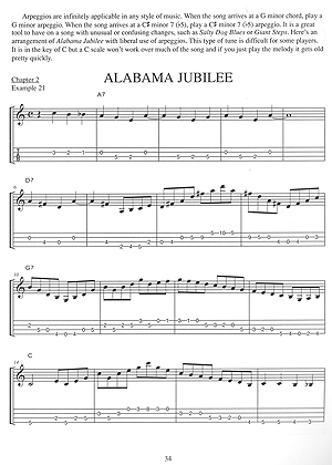 Mandolin Technique Studies - Gif file