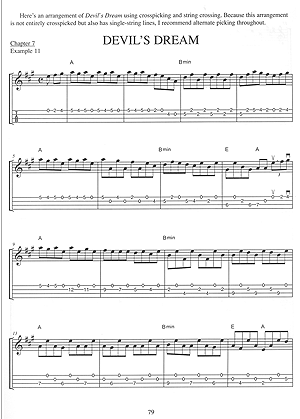 Mandolin Technique Studies - Gif file