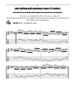 MBGU Rock Curriculum: Fluid Pentatonics, Book 2 - Gif file