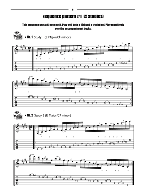 MBGU Rock Curriculum: Fluid Pentatonics, Book 2 - Gif file