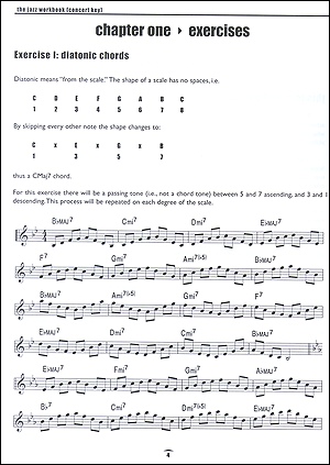 Jazz Workbook, Volume 1 C Edition - Tif file