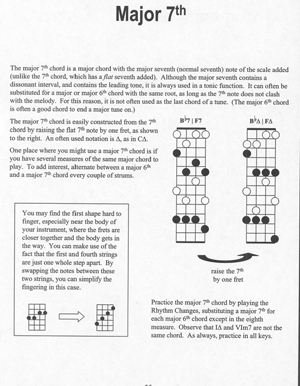 Understanding Ukulele Chords - Gif file