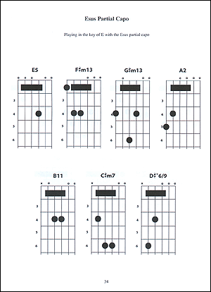 The Capo Chord Book - Gif file