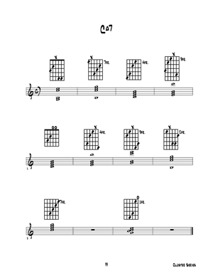 Encyclopedia of Guitar Chord Inversions - Gif file