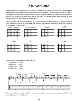 A Guide to Non-Jazz Improvisation: Guitar Edition - Gif file