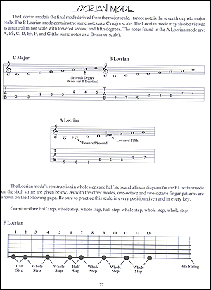 Guitar Journals - Scales - Gif file
