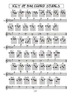 Guitar Journals - Chords - Gif file
