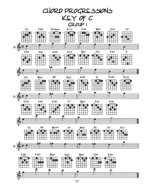 Guitar Journals - Chords - Gif file