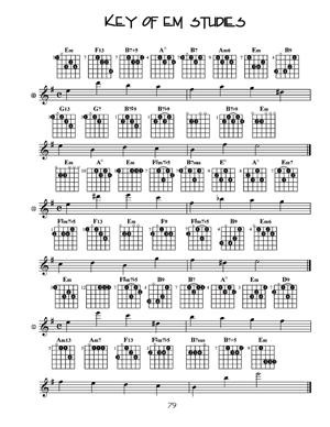 Guitar Journals - Chords - Gif file