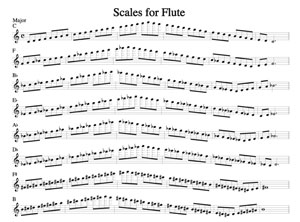 Flute Scale Chart - Gif file