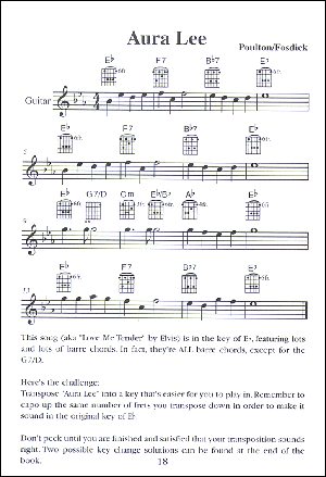 FAQ: Types and Uses of the Capo - Gif file