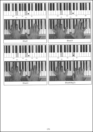Complete Piano Photo Chords - Gif file