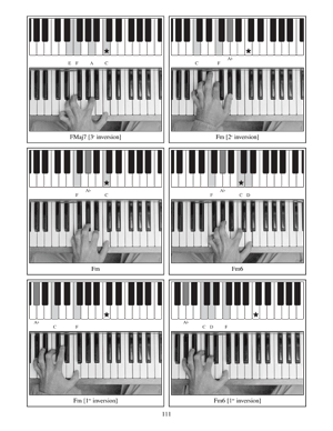 Complete Piano Photo Chords: French Edition - Gif file