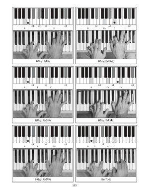 Complete Piano Photo Chords: French Edition - Gif file