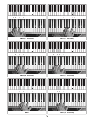 Complete Piano Photo Chords: French Edition - Gif file