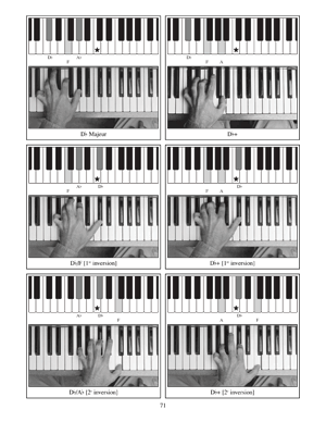 Complete Piano Photo Chords: French Edition - Gif file