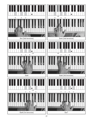 Blues Piano Photo Chords - Gif file