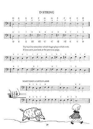 Cello Method - Gif file