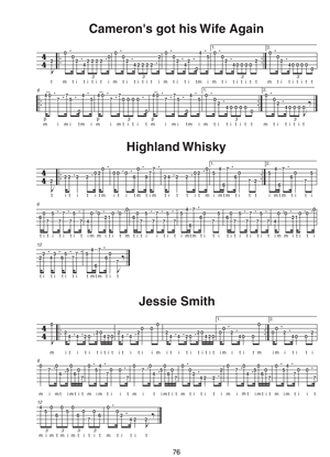 Celtic Tune Encyclopedia for 5-String Banjo - Gif file