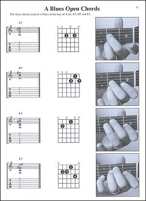 Blues Guitar Photo Chords - Gif file