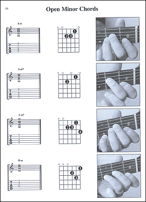 Blues Guitar Photo Chords - Gif file