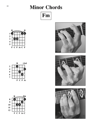 Acoustic Guitar Photo Chords - Gif file