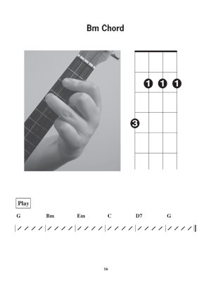 Children's Ukulele Chord Book - Gif file