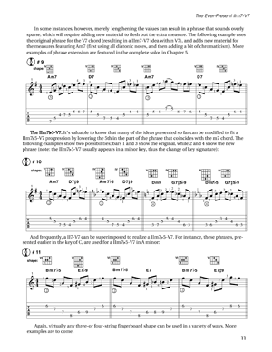 Shapes, Patterns & Lines for Jazz Guitar - Gif file