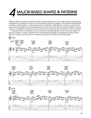 Shapes, Patterns & Lines for Jazz Guitar - Gif file