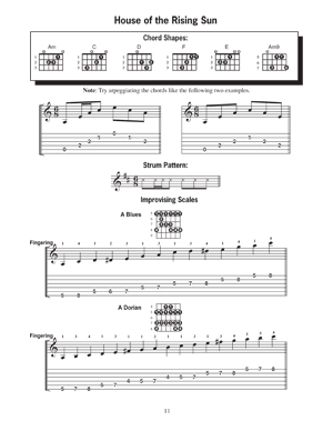 Modern Guitar Method Grade 1, Learn Rock Favorites - Gif file